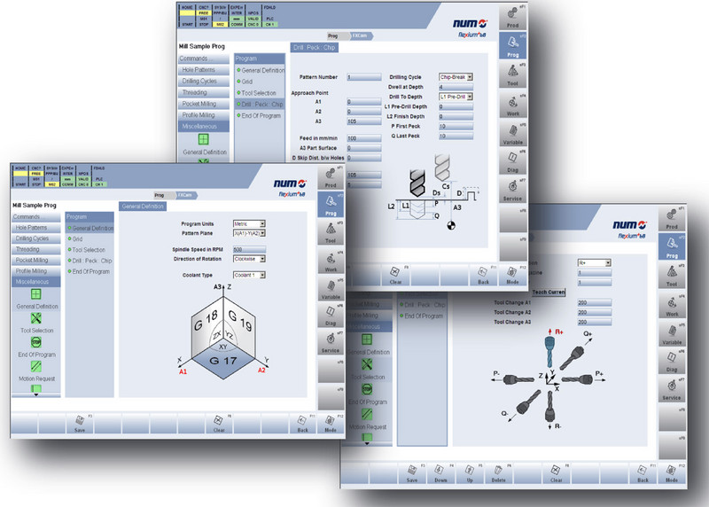 NUM will be demonstrating an advanced CNC milling solution at IMTS 2016