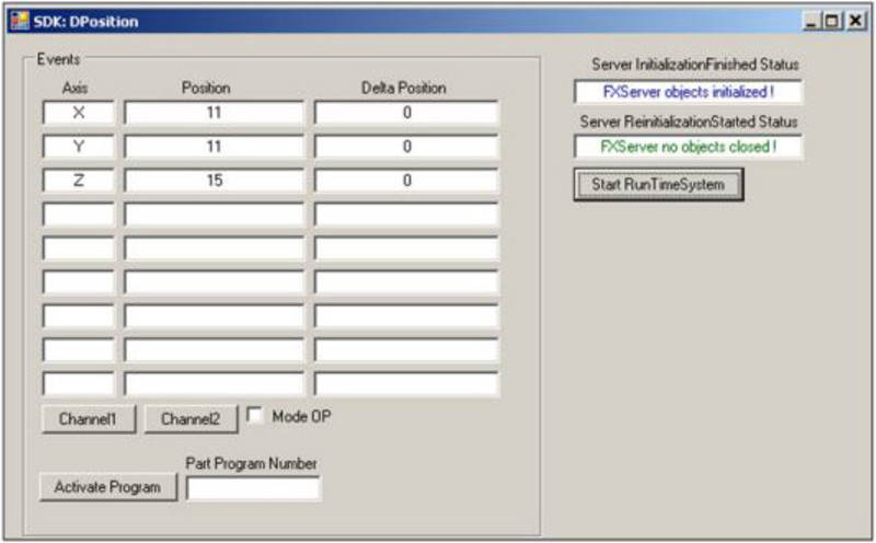 SDK for the communication with the CNC - Instruction