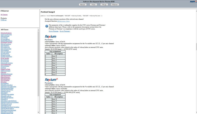 SDK for Flexium HMI - DPosition