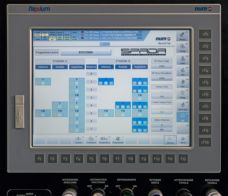 NTC Italien hat einige Seiten für das Management der Maschine mit PLCVisu entwickelt, die in das NUM HMI integriert sind.