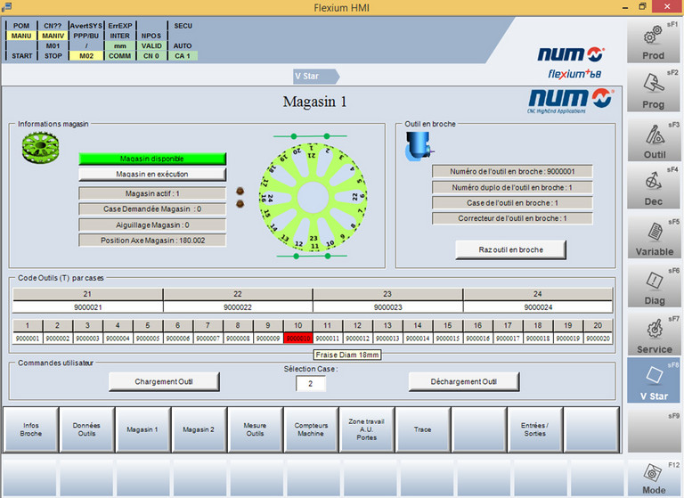 HMI des Werkzeugmagazins.