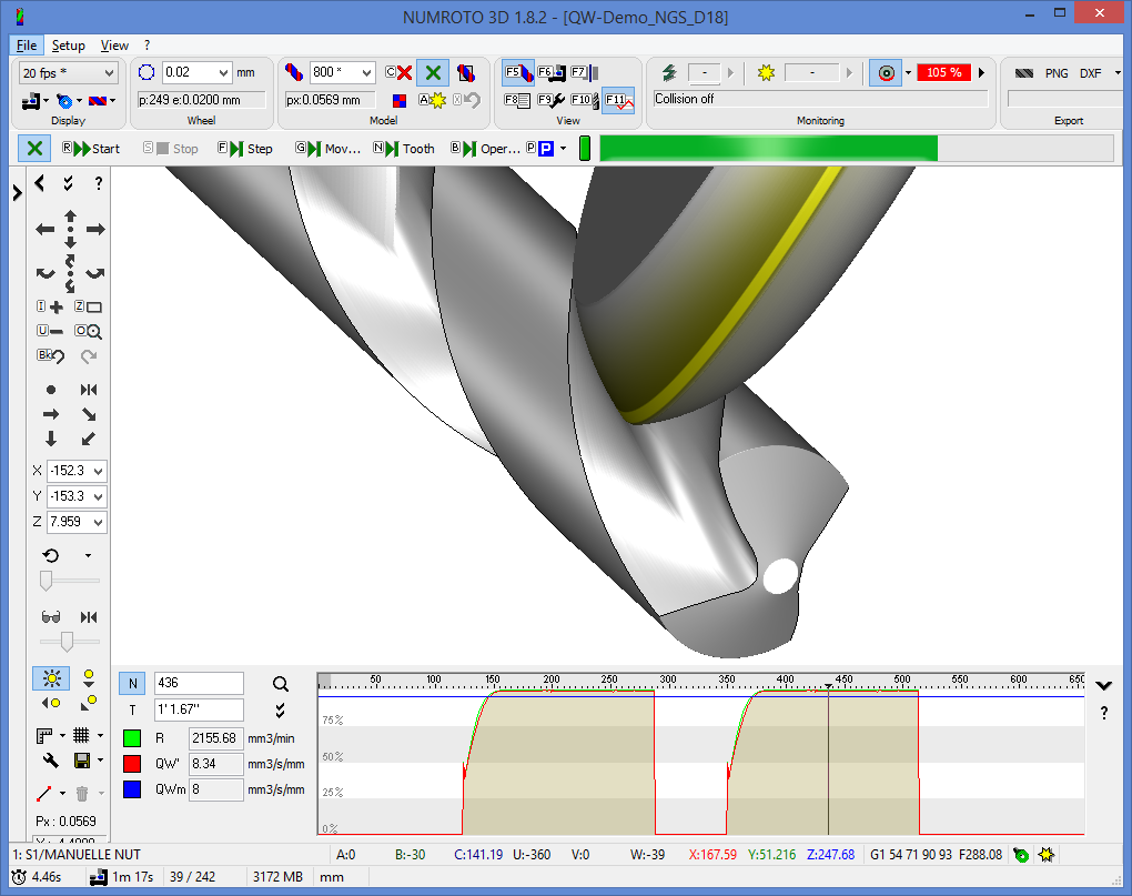 specific tools for data analysis